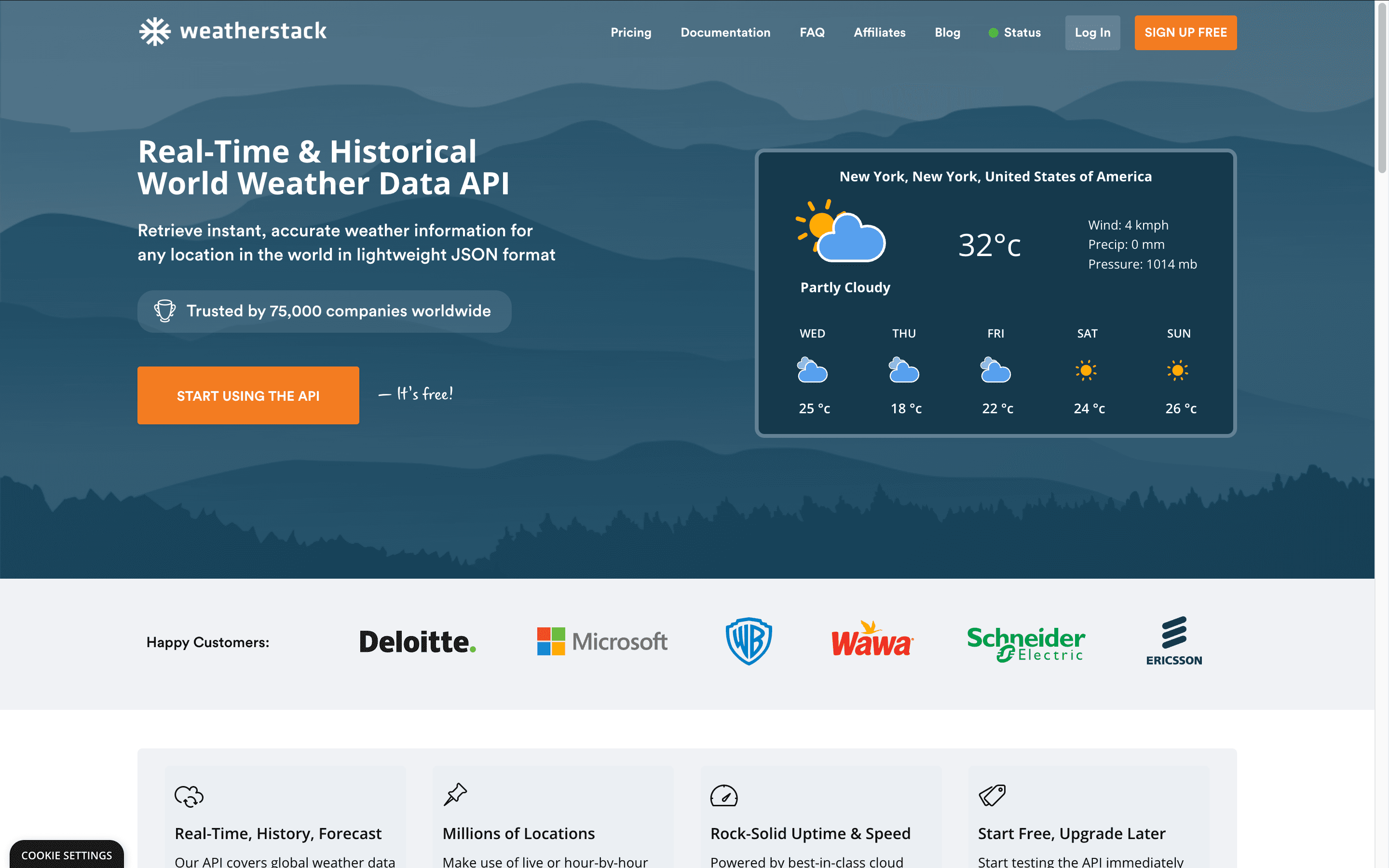 Weatherstack
